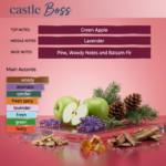 Castle Boss (Inspired from Hugo Boss Hugo) - Image 2