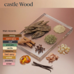 Castle Wood (Inspired from Tomford Oud Wood) - Image 2