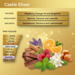 Castle Elixer - Image 2