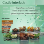 Castle Interlude (Inspired from Amoauge Interlude) - Image 2