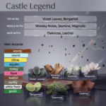Castle Legend (Inspired from Mont Blanc Legend) - Image 2