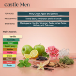 Castle Men (Inspired from Versace Eros for Men) - Image 2