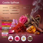 Castle Saffron - Image 2