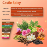 Castle Spicy - Image 2