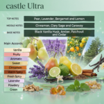 Castle Ultra (Inspired from JPG Ultramale) - Image 2