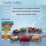 Castle Valley (Inspired from Gissah Imperial Valley) - Image 2